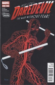 Daredevil #18 cover